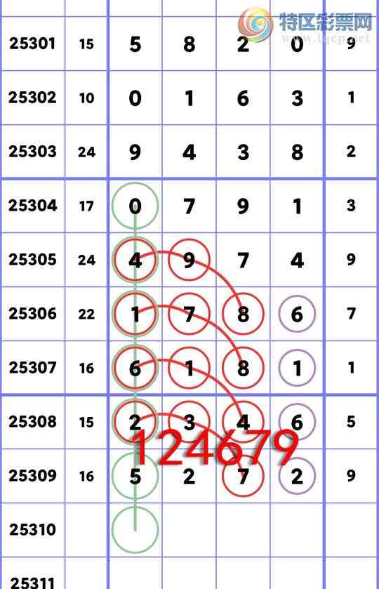 [] 25310:{ն}23X6, 6XX1,1786,9X38,0163,5820ͼ]217 / :ն / ID:1165068