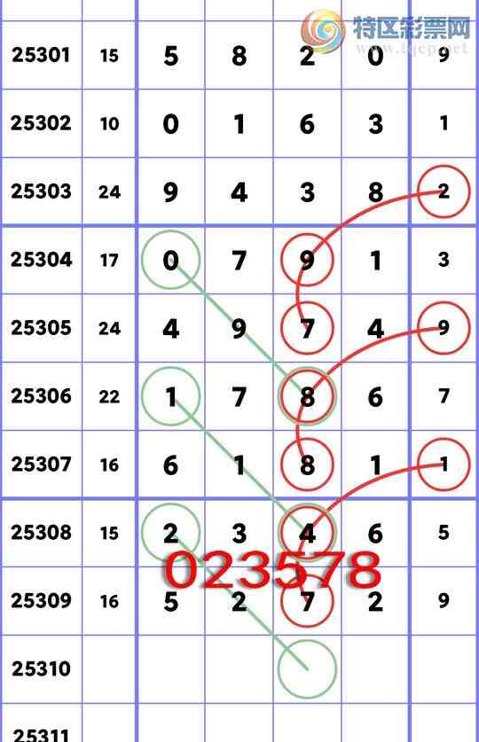 [] 25310:{ն}23X6, 6XX1,1786,9X38,0163,5820ͼ]479 / :ն / ID:1165068