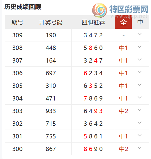 [3D] 25310ڣʮþȸλʽƼĵ108675 / :ʮþ / ID:1164951