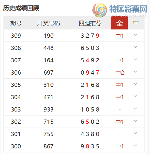 [3D] 25310ڣֱͨλɱ룬ɱһ107922 / :ֱͨ / ID:1164967