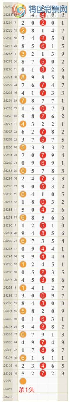 [] 25310ڣɺ ɱͷβƽͷ{һ}ͼ桿558 / :һ / ID:1165267