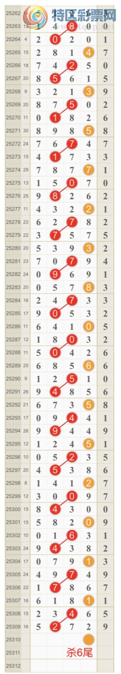 [] 25310ڣɺ ɱͷβƽͷ{һ}ͼ桿352 / :һ / ID:1165267