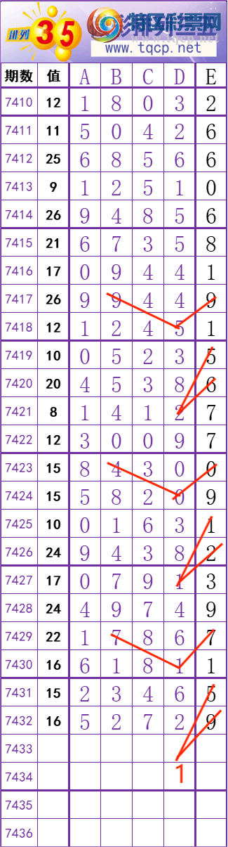 [] 25310ڣͷͼ桿56 / :ʦ / ID:1164852