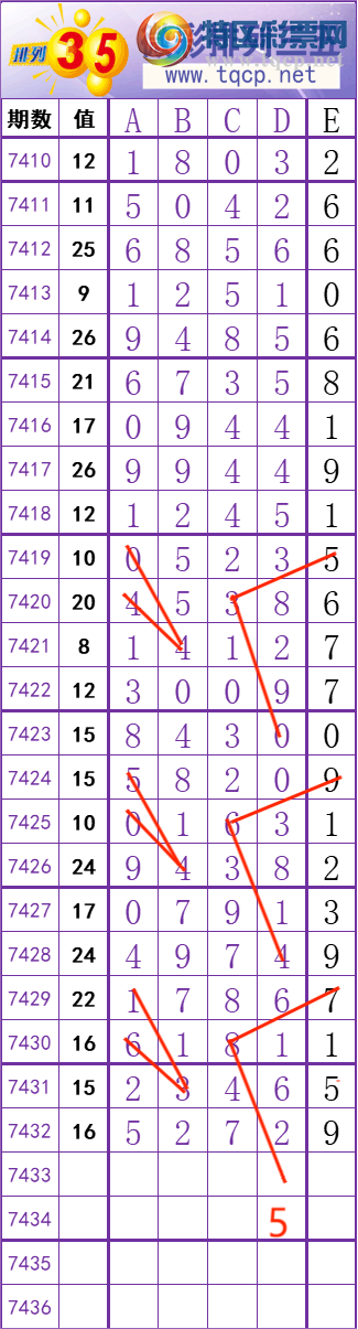 [] 25310ڣͷͼ桿67 / :ʦ / ID:1164852