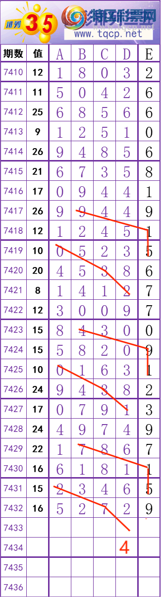 [] 25310ڣĸ룬£ͼ桿903 / :ĸ / ID:1164849