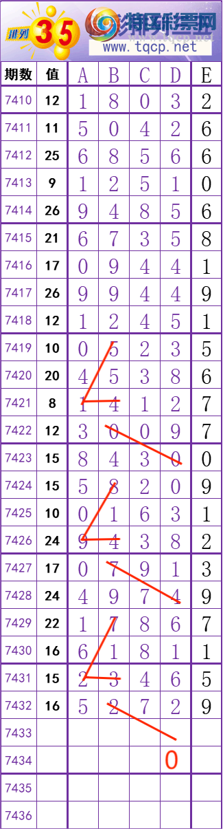 [] 25310ڣĸ룬£ͼ桿735 / :ĸ / ID:1164849