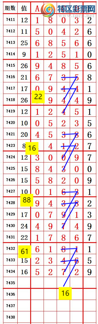 [] 25310ڣʮλ!ڵһλã!ͼ桿62 / : / ID:1164858