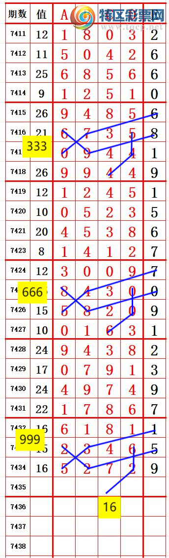 [] 25310ڣһ׷׷! ץβ21437ͼ桿730 / :һ׷׷ / ID:1164847