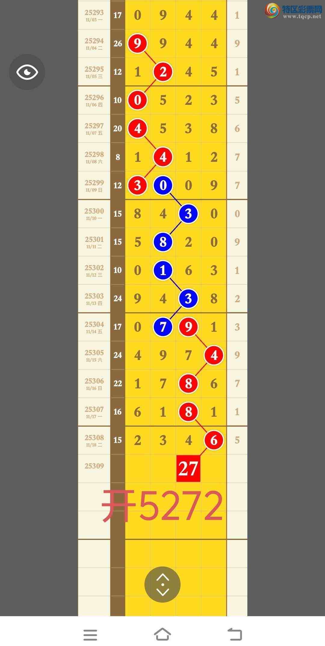 [] 25310ڣڵһͷβ־ʤͼ桿638 / : / ID:1165274