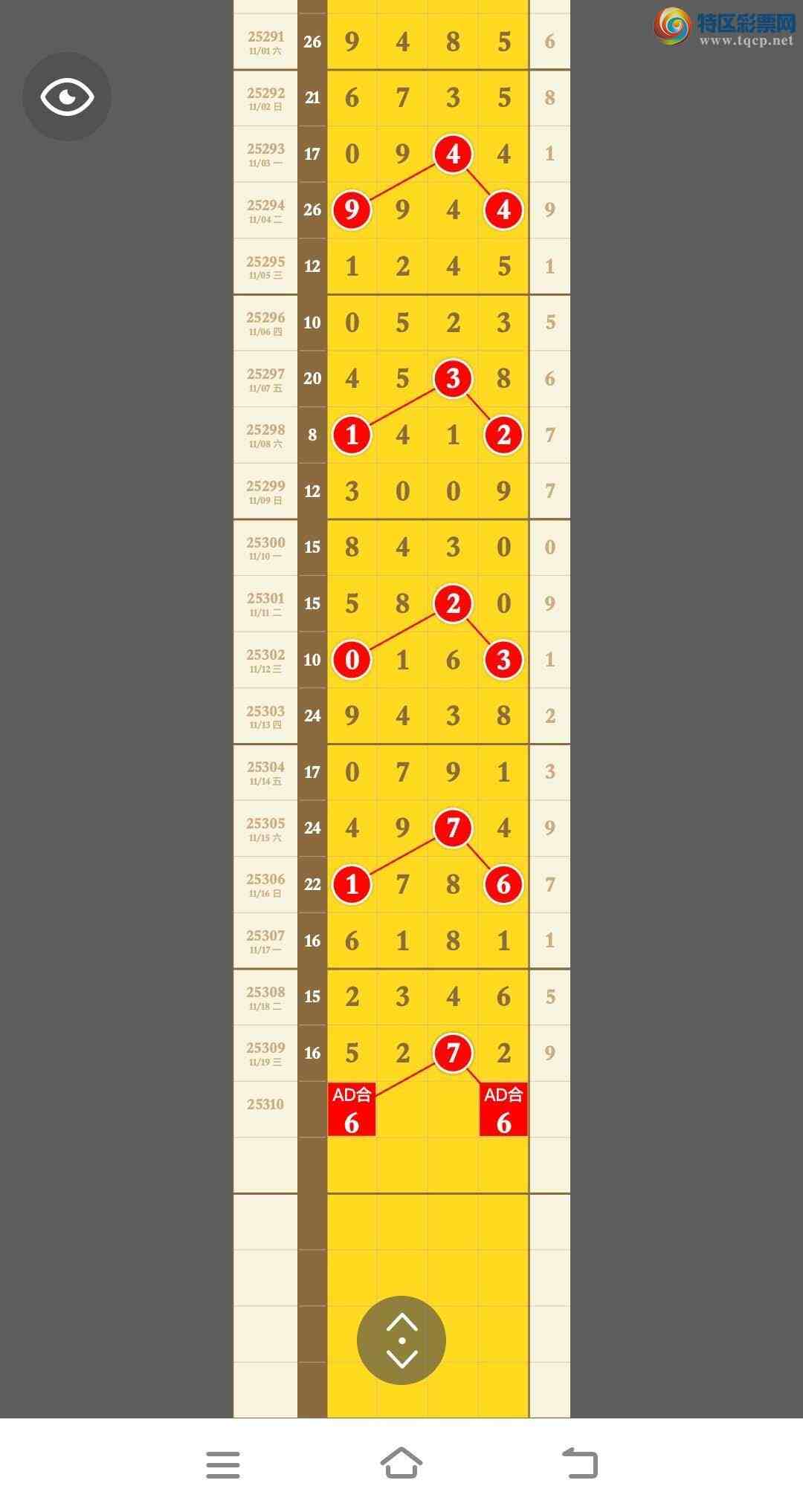 [] 25310ڣڵһͷβ־ʤͼ桿201 / : / ID:1165274