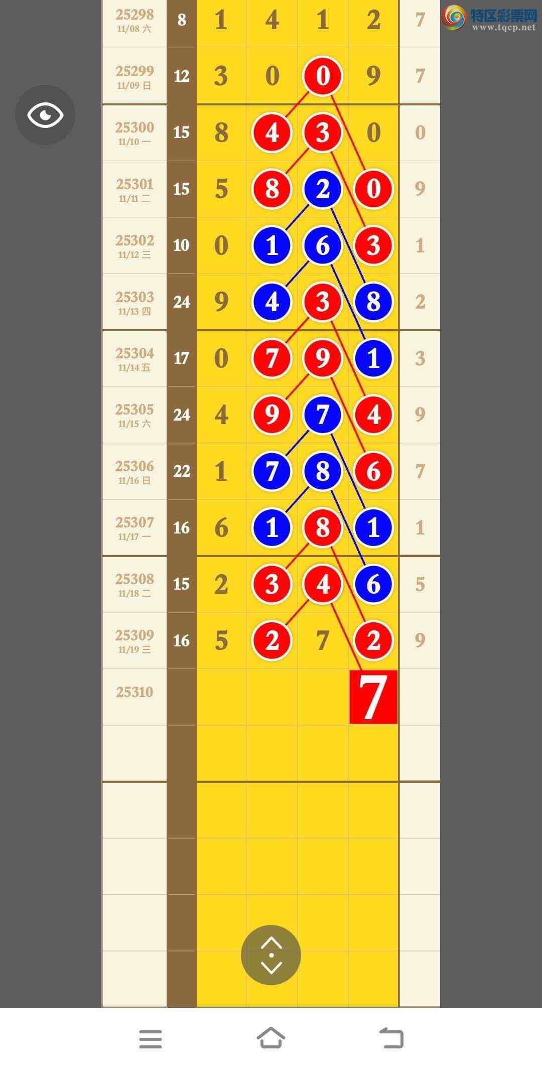 [] 25310ڣڵһͷβ־ʤͼ桿420 / : / ID:1165274