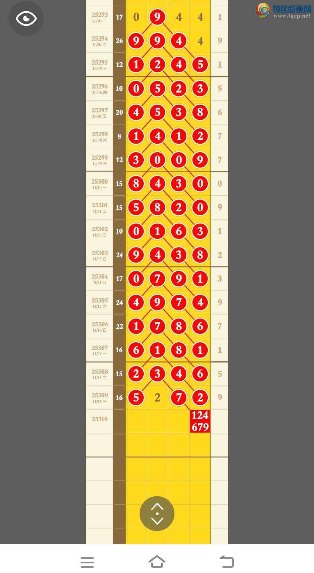 [] 25310ڣڵһͷβ־ʤͼ桿268 / : / ID:1165274