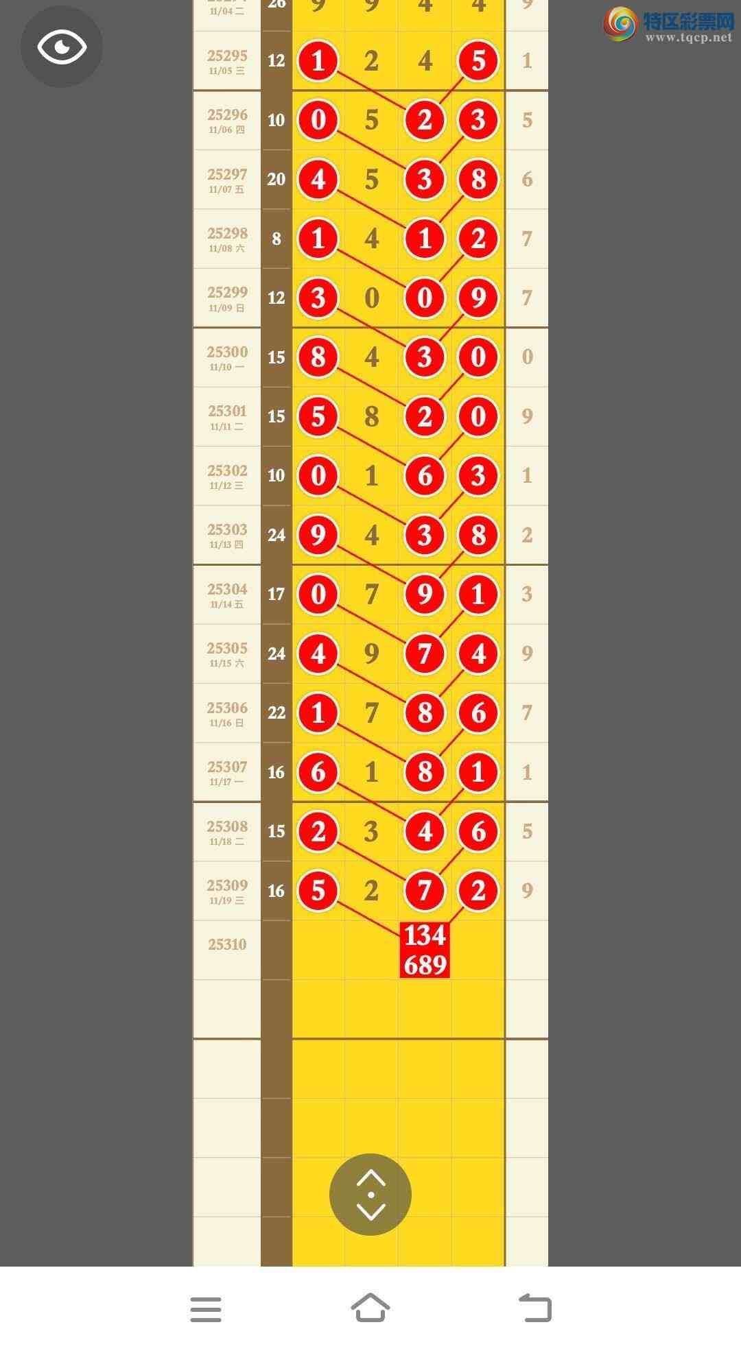 [] 25310ڣڵһͷβ־ʤͼ桿167 / : / ID:1165274