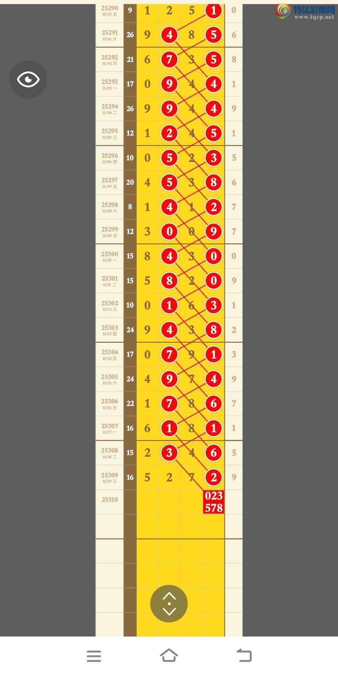 [] 25310ڣڵһͷβ־ʤͼ桿15 / : / ID:1165274