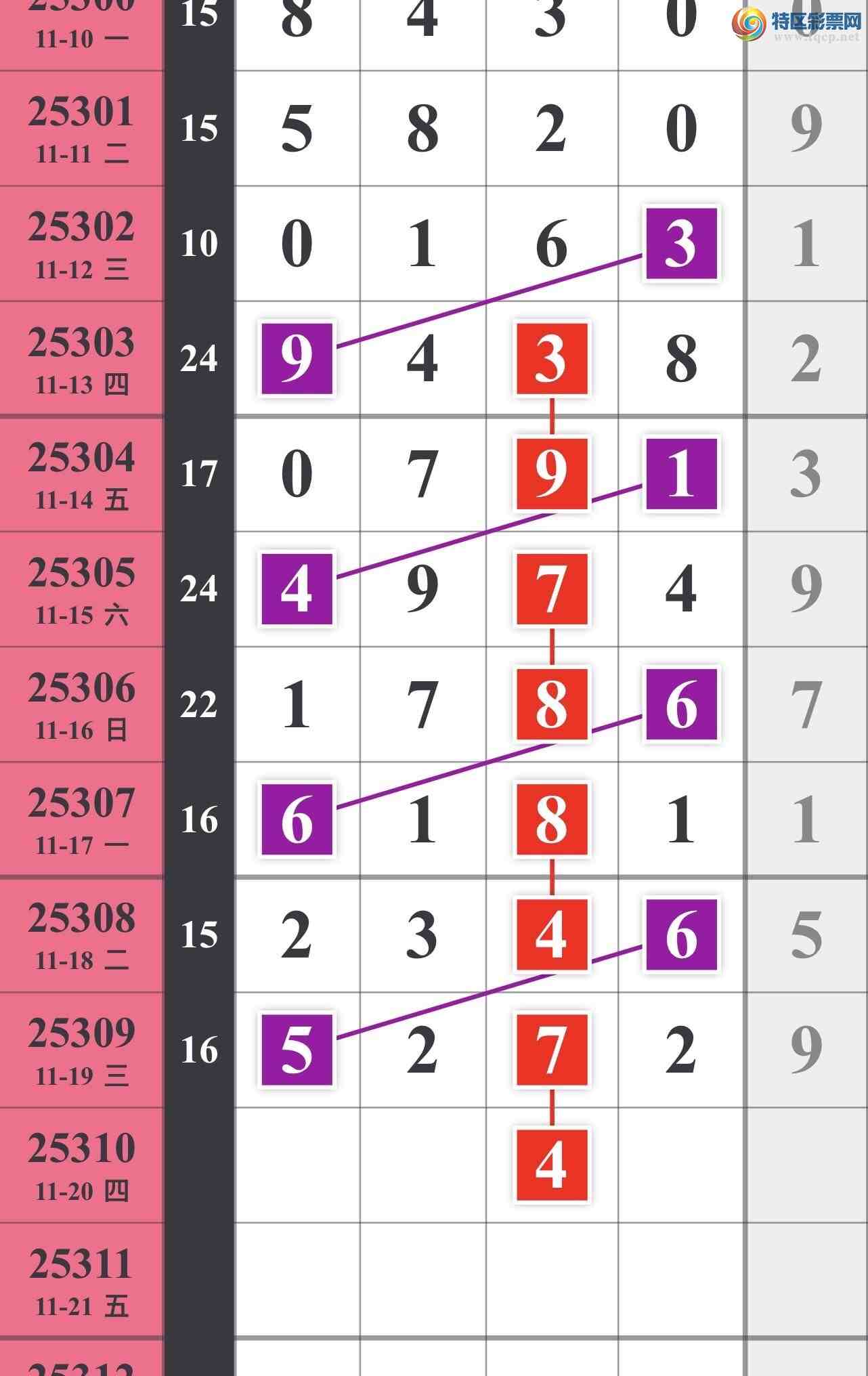 [] 25310ڣͼ242 / :䱦 / ID:1165277