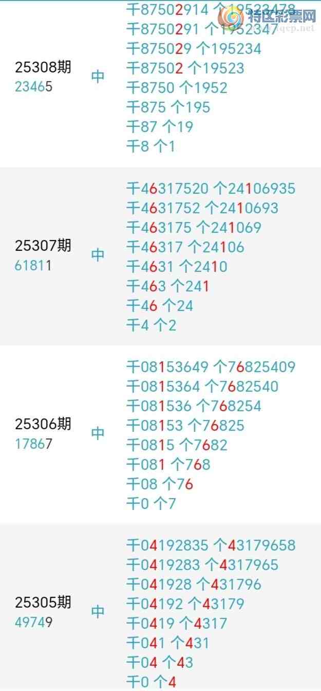 [] 25310ڣͷβ5X21413ڣͼ桿621 / : / ID:1165279