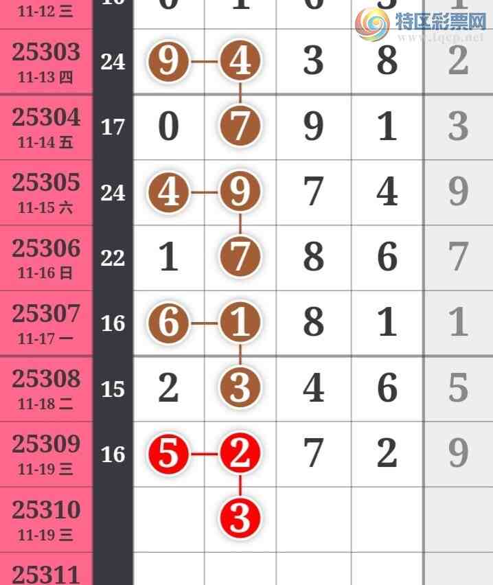 [] 25310ڣϫĺƼùɡͼ桿588 / :ϫĺ / ID:1165293