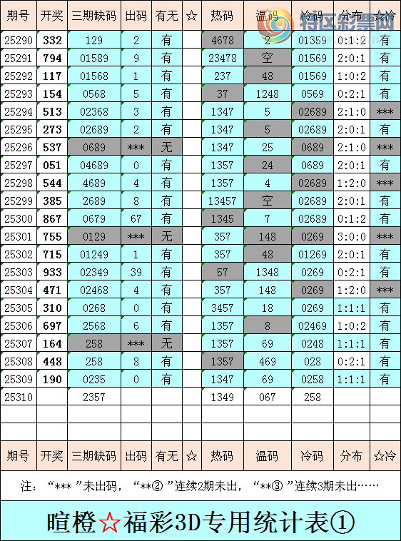 [3D] 25310ڣѳȸ3DۺͳƱ456 / :ѳ / ID:1165304