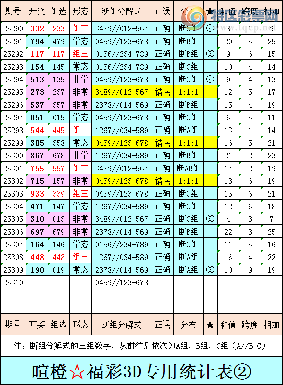 [3D] 25310ڣѳȸ3DۺͳƱ598 / :ѳ / ID:1165304