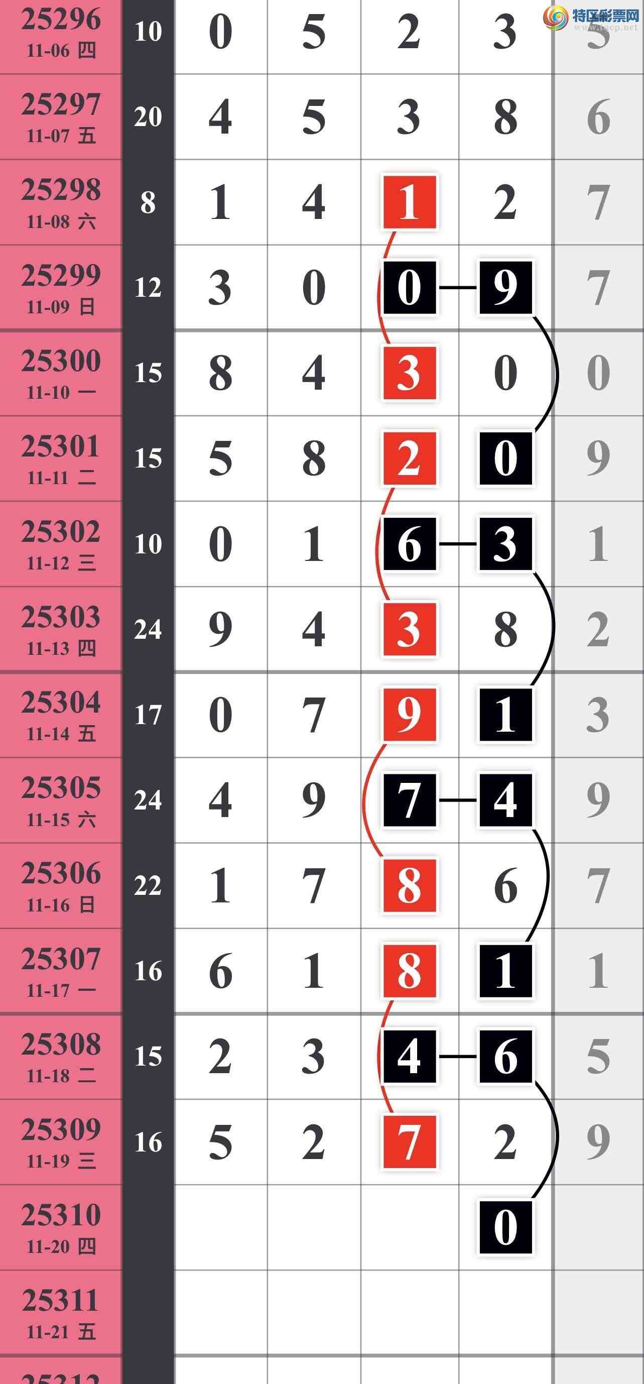 [] 25310ڣͼ652 / :䱦 / ID:1165277