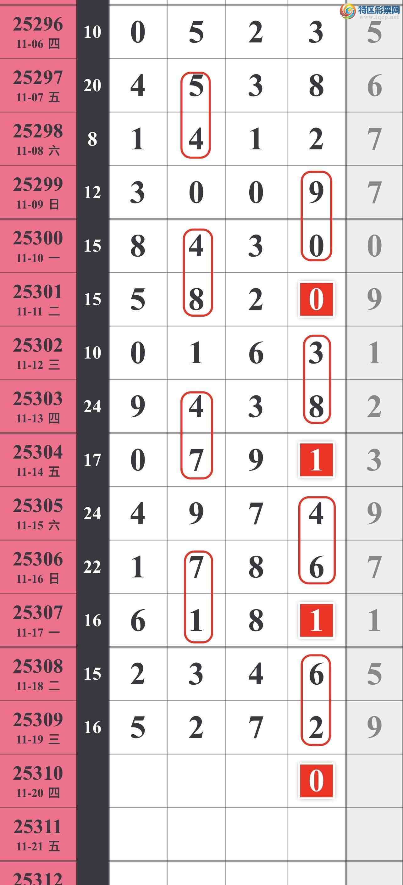 [] 25310ڣͼ945 / :䱦 / ID:1165277