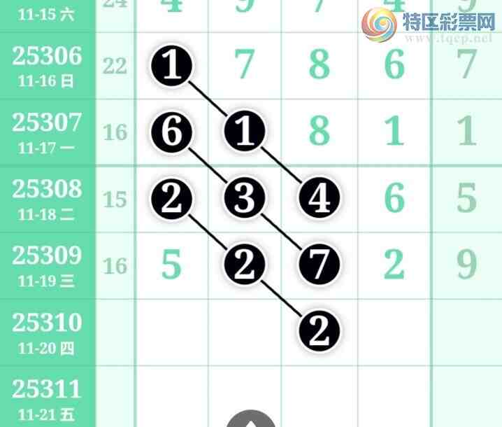 [] 25310ڣͷβ5X21413ڣͼ桿42 / : / ID:1165279