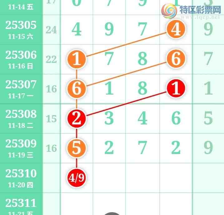 [������] 25310�ڣ�С����ʮλ,��5��,19��17�ڡ�ͼ�桿611 / ����:С���� / ����ID:1165276