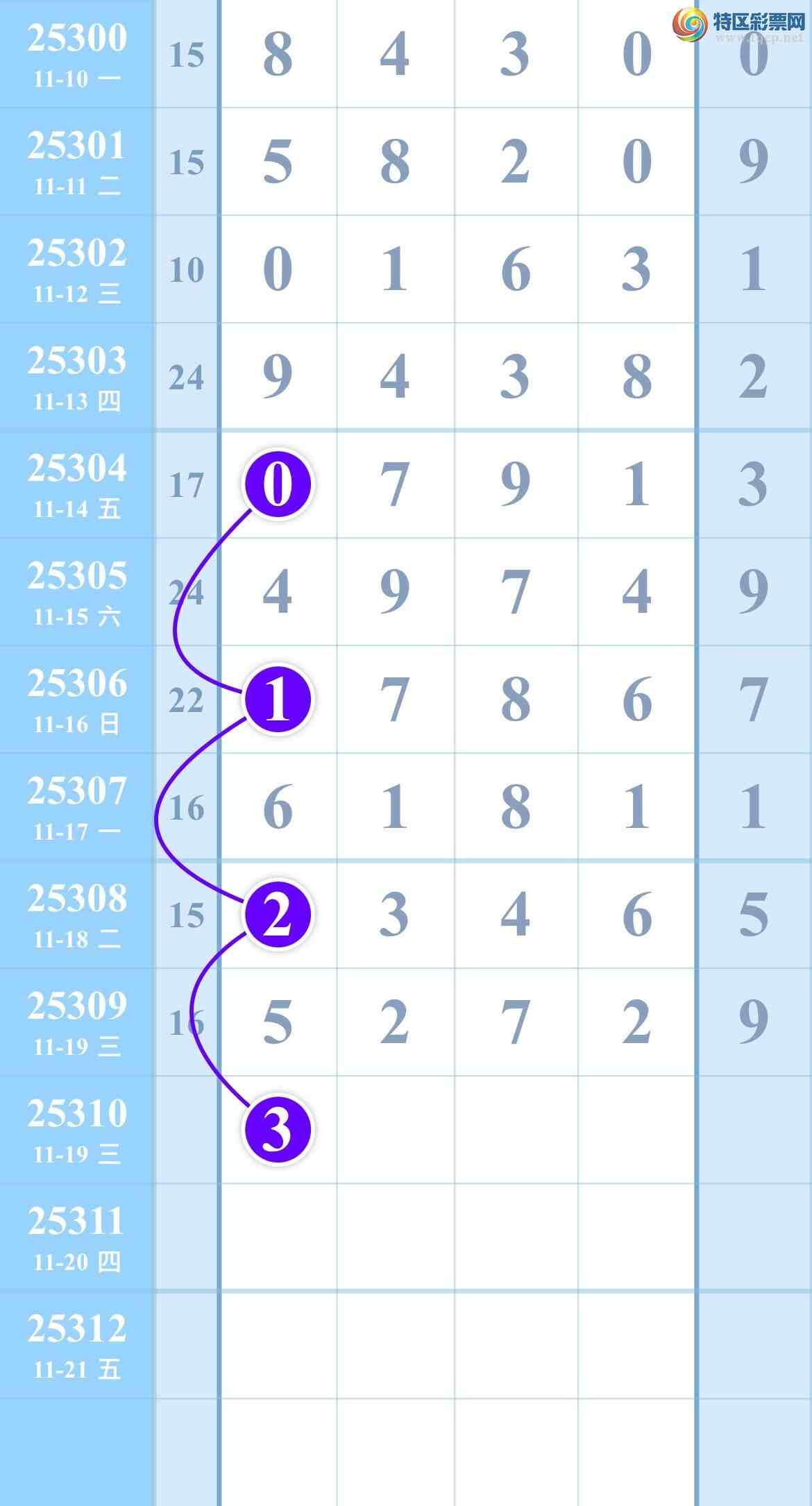 [] 25310ڣˣ㲥ͼ!ͼ桿212 / :kM84891 / ID:1165348