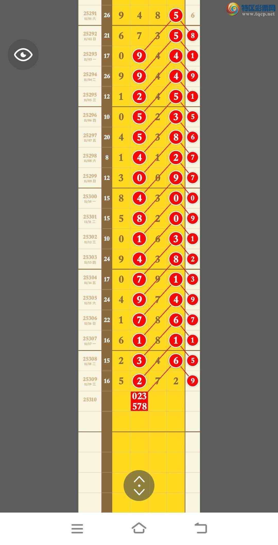 [] 25310ڣڵһͷβ־ʤͼ桿759 / : / ID:1165274