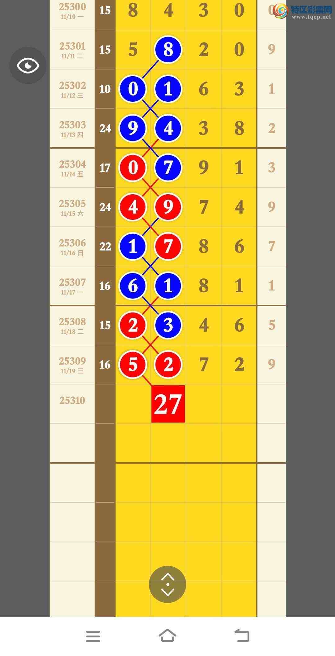 [] 25310ڣڵһͷβ־ʤͼ桿656 / : / ID:1165274