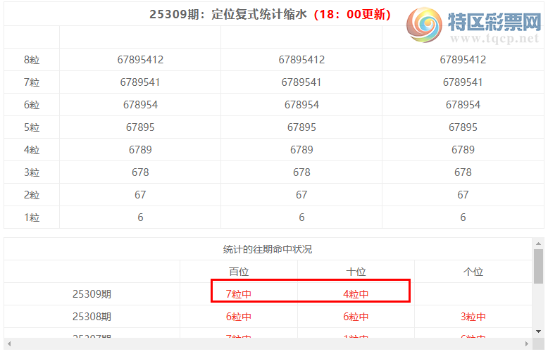 [3D] 25310ڣ3Dֲͳˮ19*(ʮ4)235 / :ͷ-С / ID:1165353