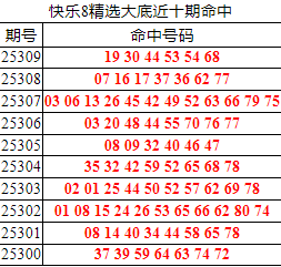 [8] 25310ڣ8ֲڴ׵6(611죩73 / :ͷ-С / ID:1165355
