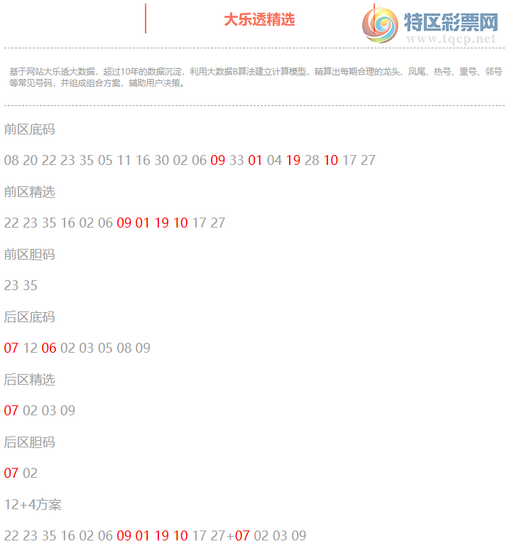 [͸] 25133ڣ͸ѡǰϺ09 01 19 10+07 06270 / :ͷ-С / ID:1165356