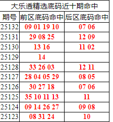 [͸] 25133ڣ͸ѡǰϺ09 01 19 10+07 06464 / :ͷ-С / ID:1165356