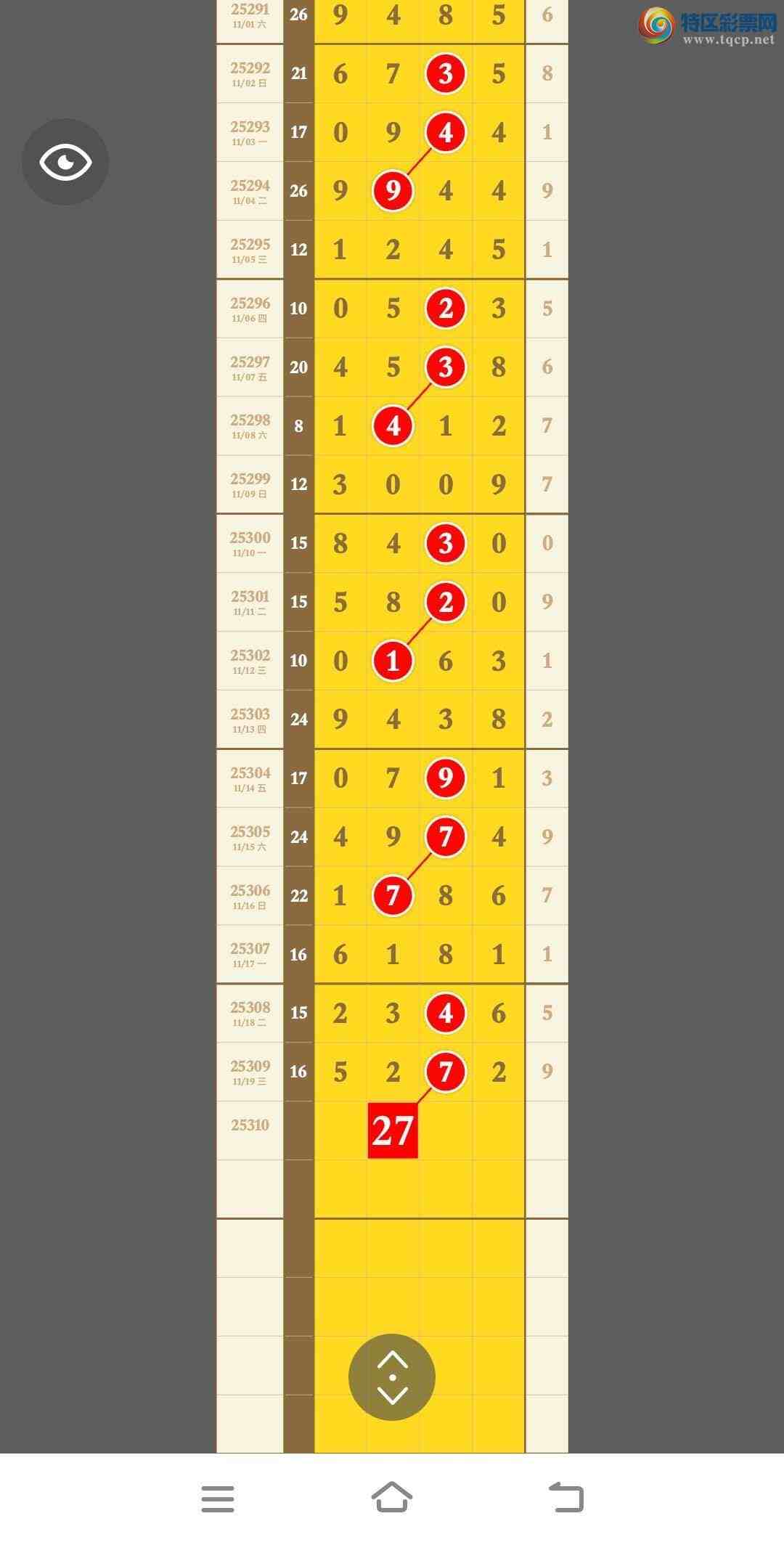 [] 25310ڣڵһͷβ־ʤͼ桿803 / : / ID:1165274