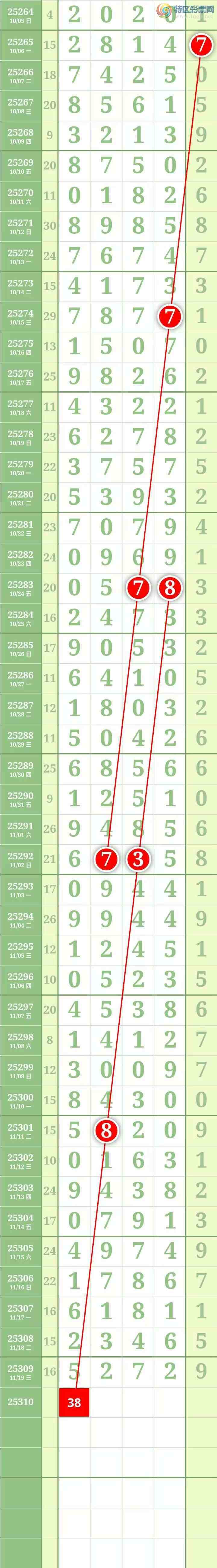 [] 25310ڣ֥зΧͼ221 / : / ID:1164820