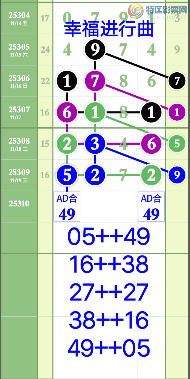 [] 25310ڣҸֵ5ͷһ5272 нͼ桿483 / :wd25100 / ID:1164829