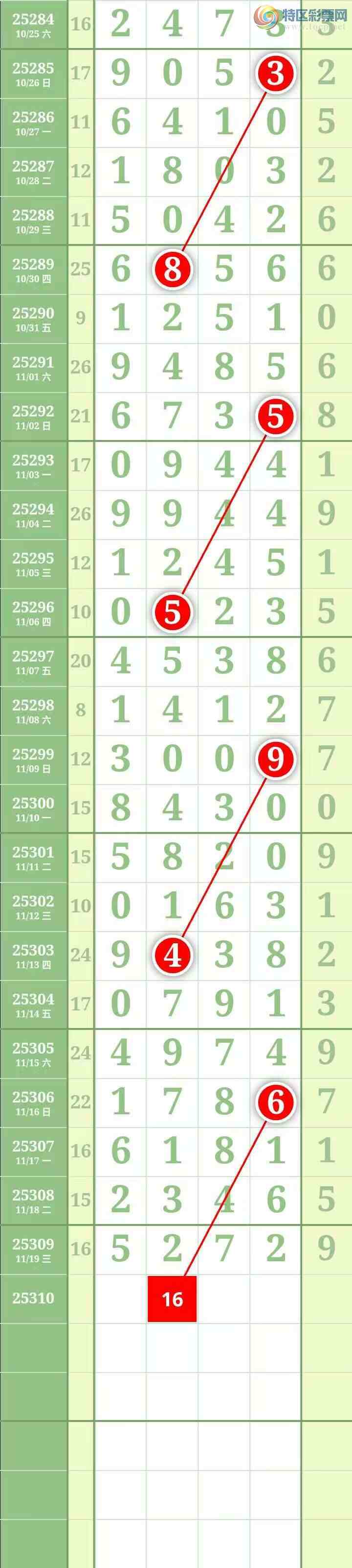 [] 25310ڣ֥зΧͼ115 / : / ID:1164820