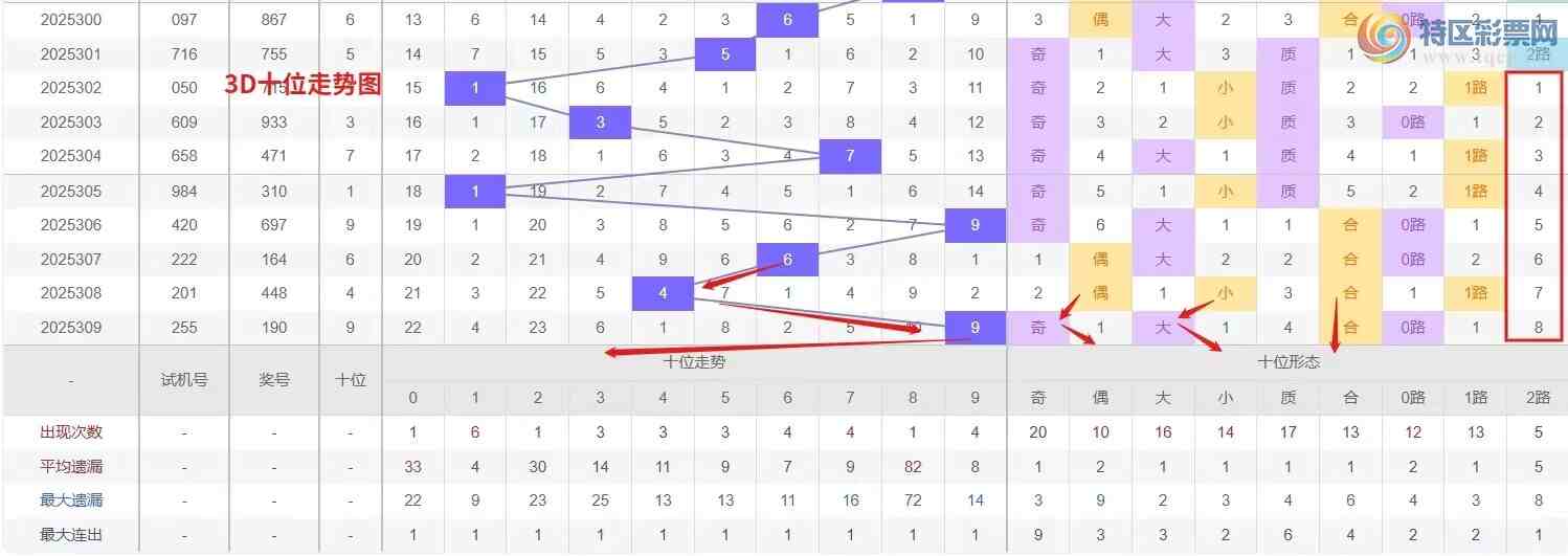 [3D] 25310ڣǮ硾ר 3D310Ʒ37 / :Ǯ / ID:1165401