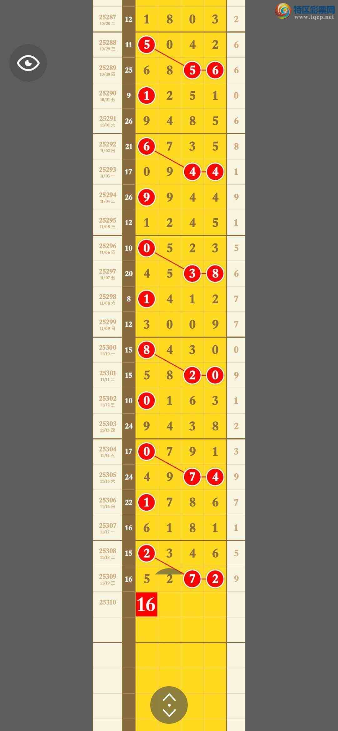 [] 25310ڣڵһͷβ־ʤͼ桿955 / : / ID:1165274