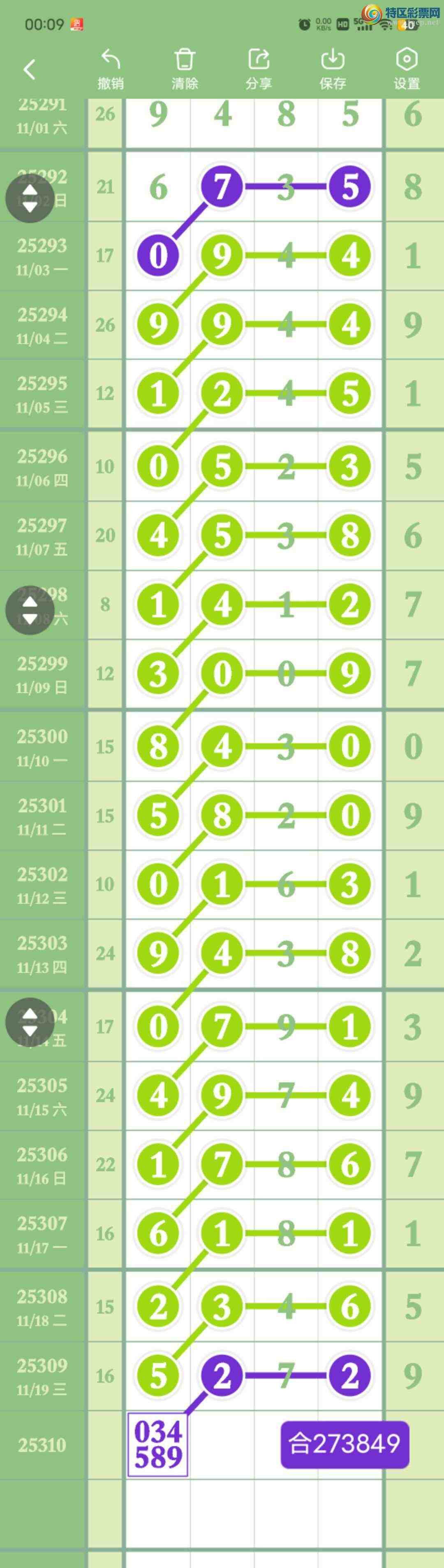 [] 25310:385ͷ,93482,504972β,52X2,ڸʡͼ桿857 / : / ID:1164904