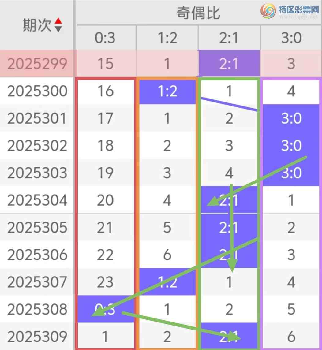 [����3D] 25310�ڣ�����3D310�ڣ�����������ϣ�ӭ�Ѷ��ϣ�176 / ����:����Ů�� / ����ID:1165405