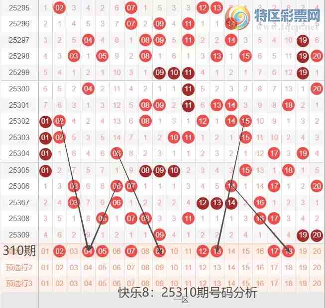 [8] 25310ڣְ25310ڷδ룩304 / :ĵ硣 / ID:1165410