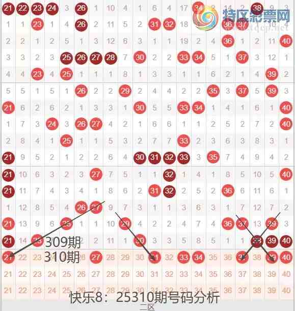 [8] 25310ڣְ25310ڷδ룩648 / :ĵ硣 / ID:1165410