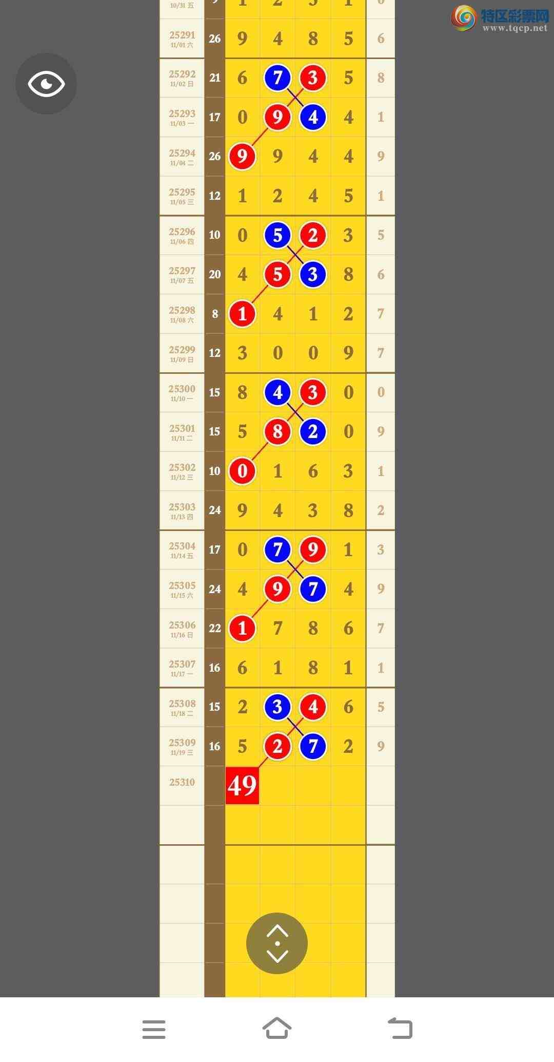 [] 25310ڣڵһͷβ־ʤͼ桿13 / : / ID:1165274