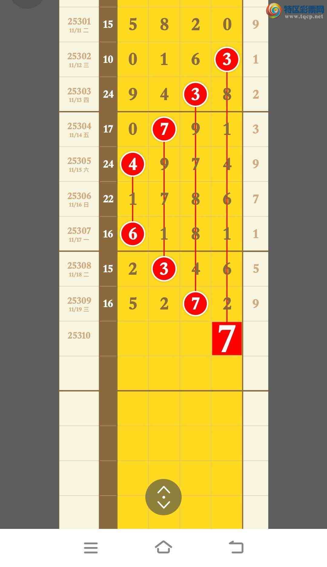 [] 25310ڣڵһͷβ־ʤͼ桿994 / : / ID:1165274