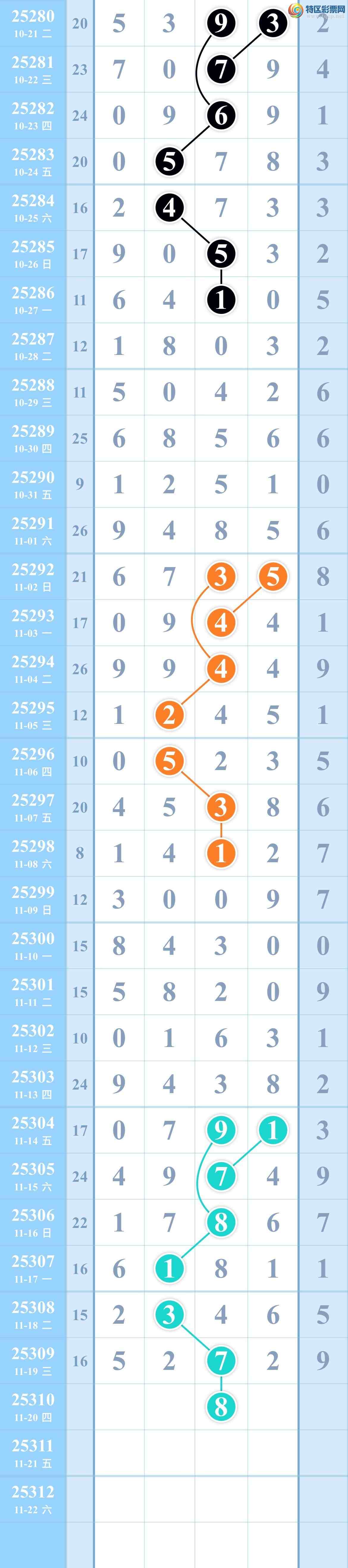 [] 25310ڣˣ㲥ͼ!ͼ桿100 / :kM84891 / ID:1165348