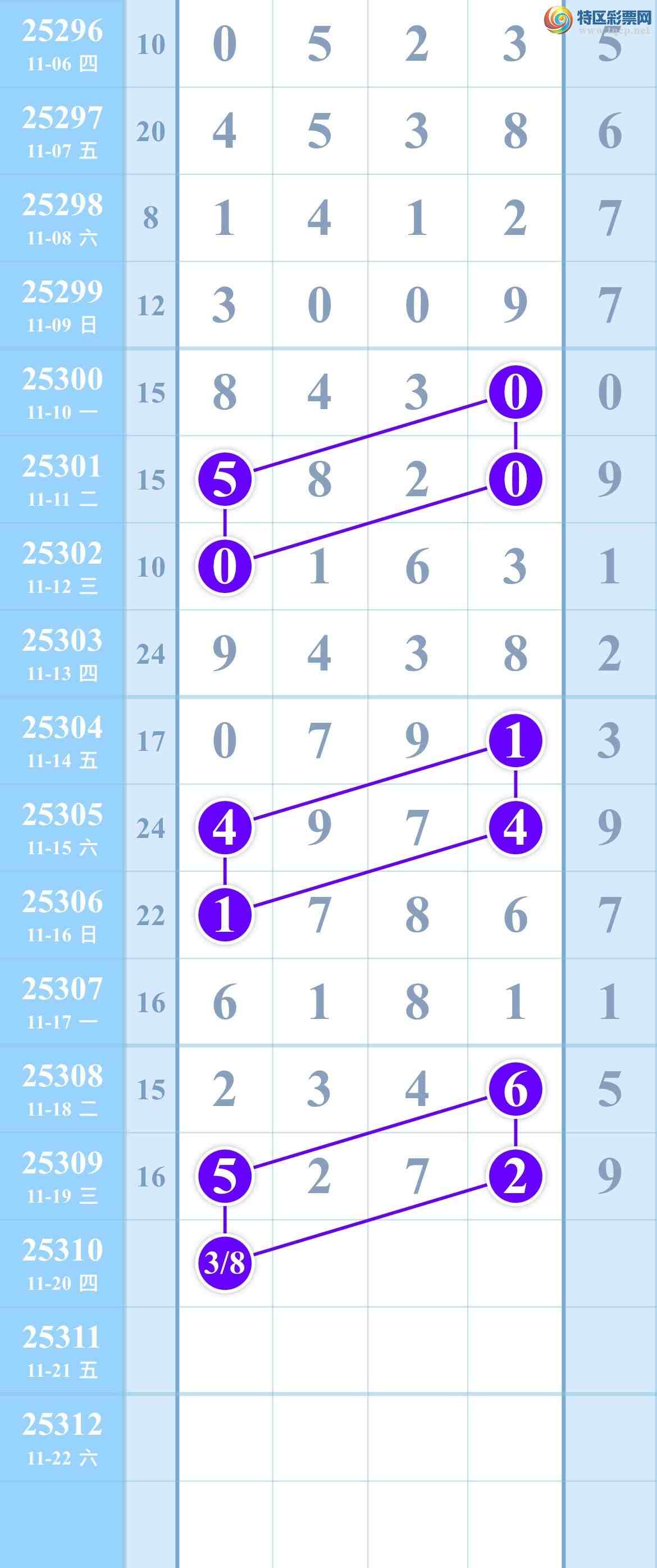 [] 25310ڣˣ㲥ͼ!ͼ桿910 / :kM84891 / ID:1165348