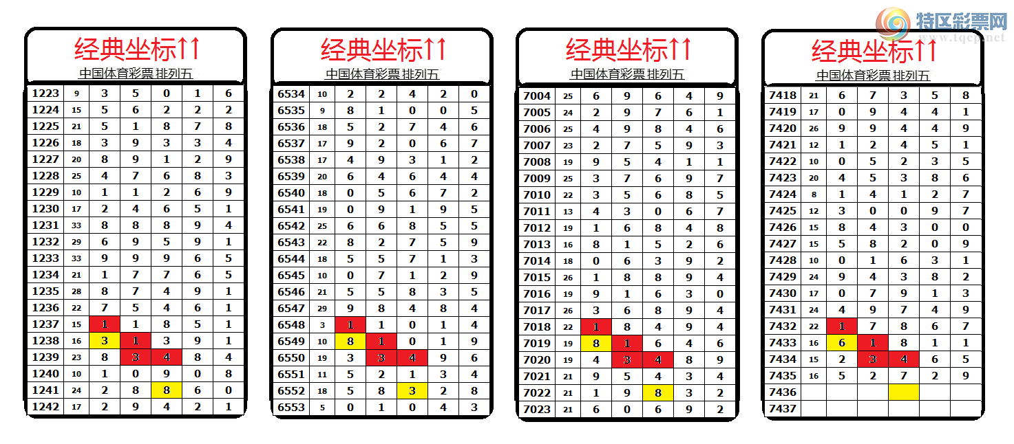 [] 25311ڣͼ桿302 / : / ID:1165426