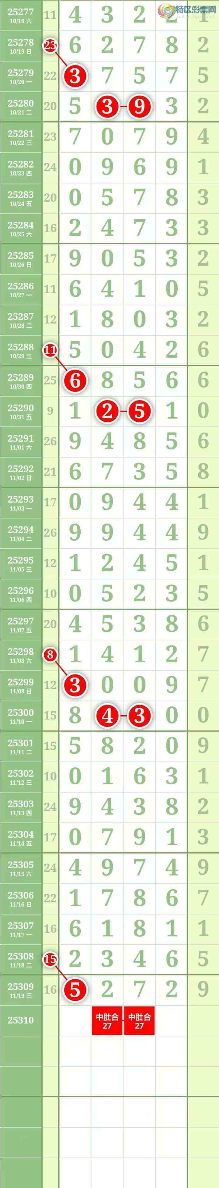 [] 25311ڣͼ桿905 / : / ID:1165426